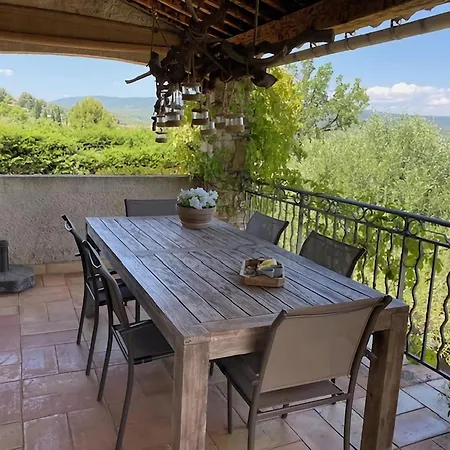 Quaint Villa With Private Pool In Flayosc France Holiday home
